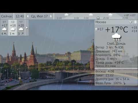 Погода. Москва. 16-19 июля 19 г.