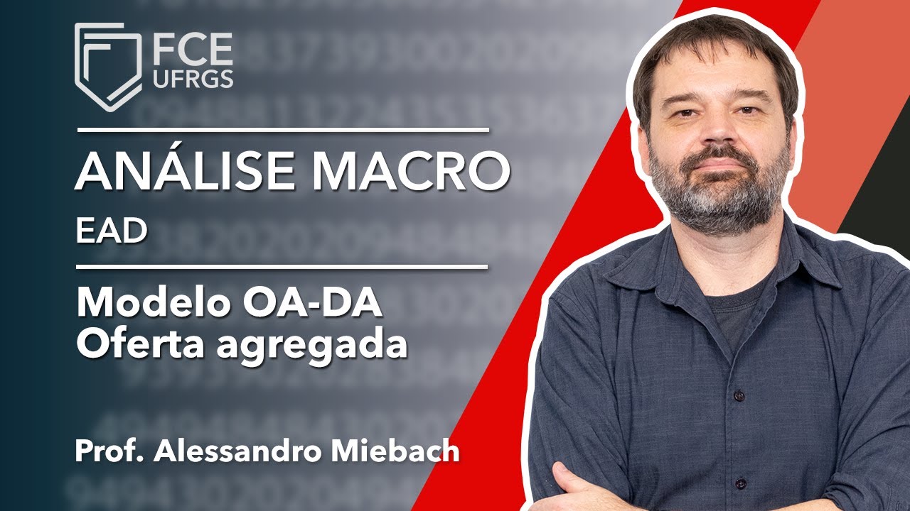 Oferta Agregada Demanda Agregada I