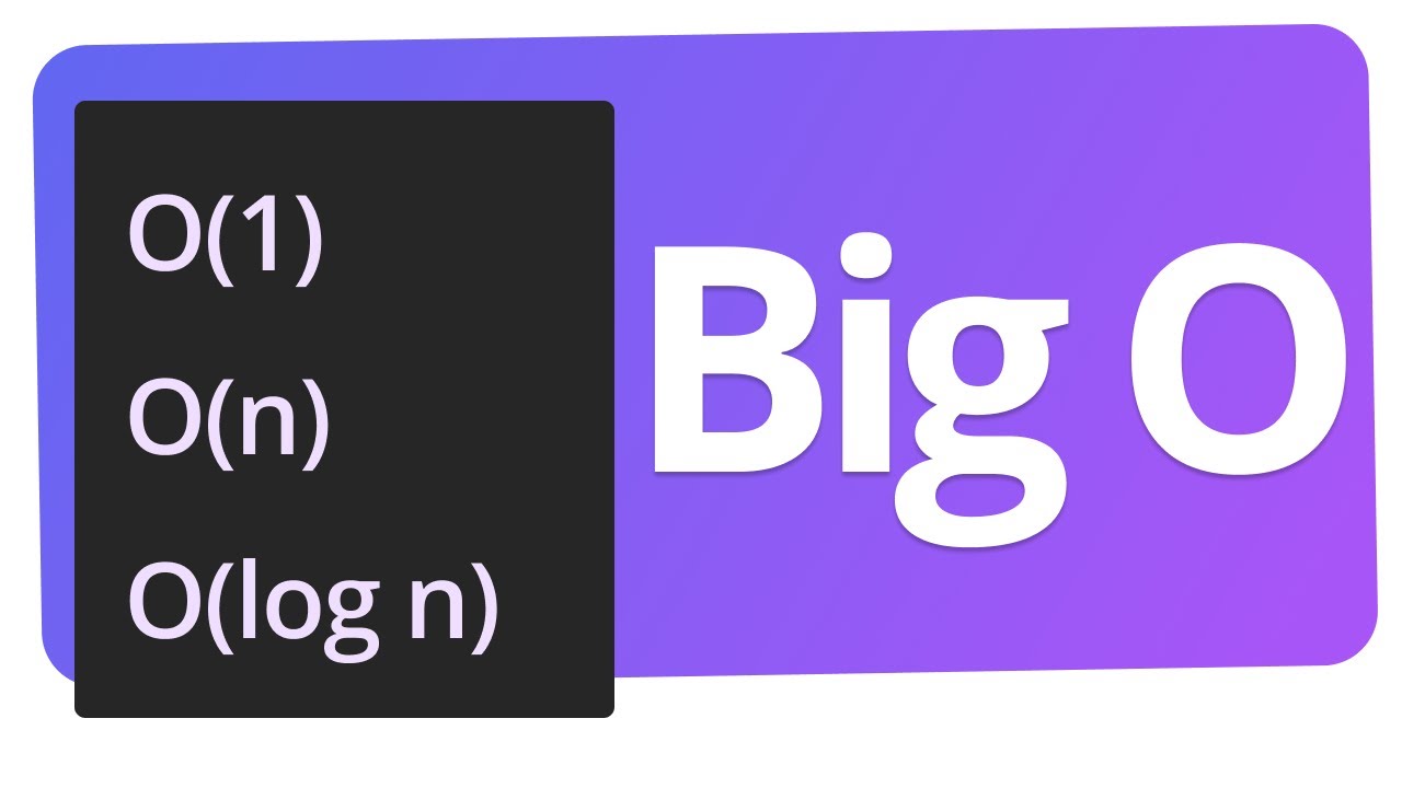 Notação Big O e Complexidade de Algoritmos