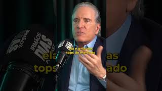 A missão quase impossível de empreender no Brasil
