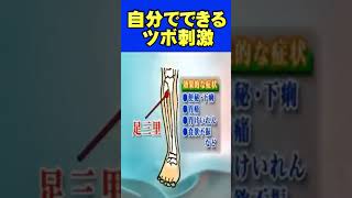ツボ刺激―自分でできる！   #健康習慣 #健康養生