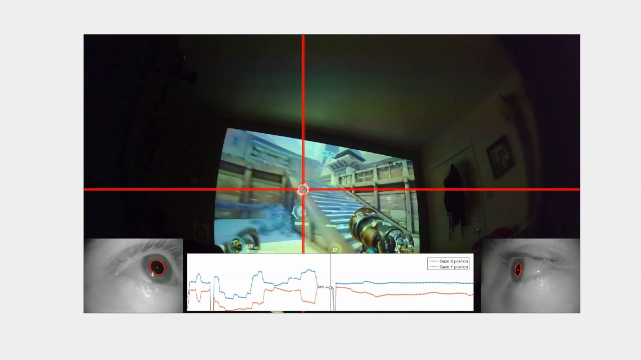 Miniature vidéo