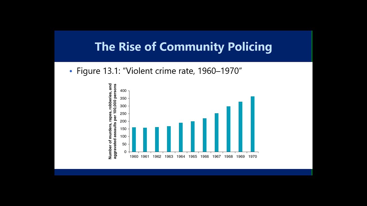 Community and Problem Oriented Policing