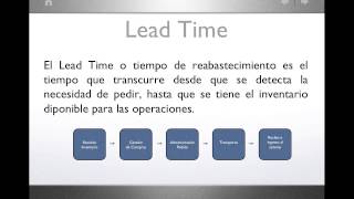 Conceptos Gestion de Inventarios