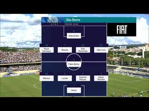 São Bento 1 X 1 Corinthians - Paulistão 2019