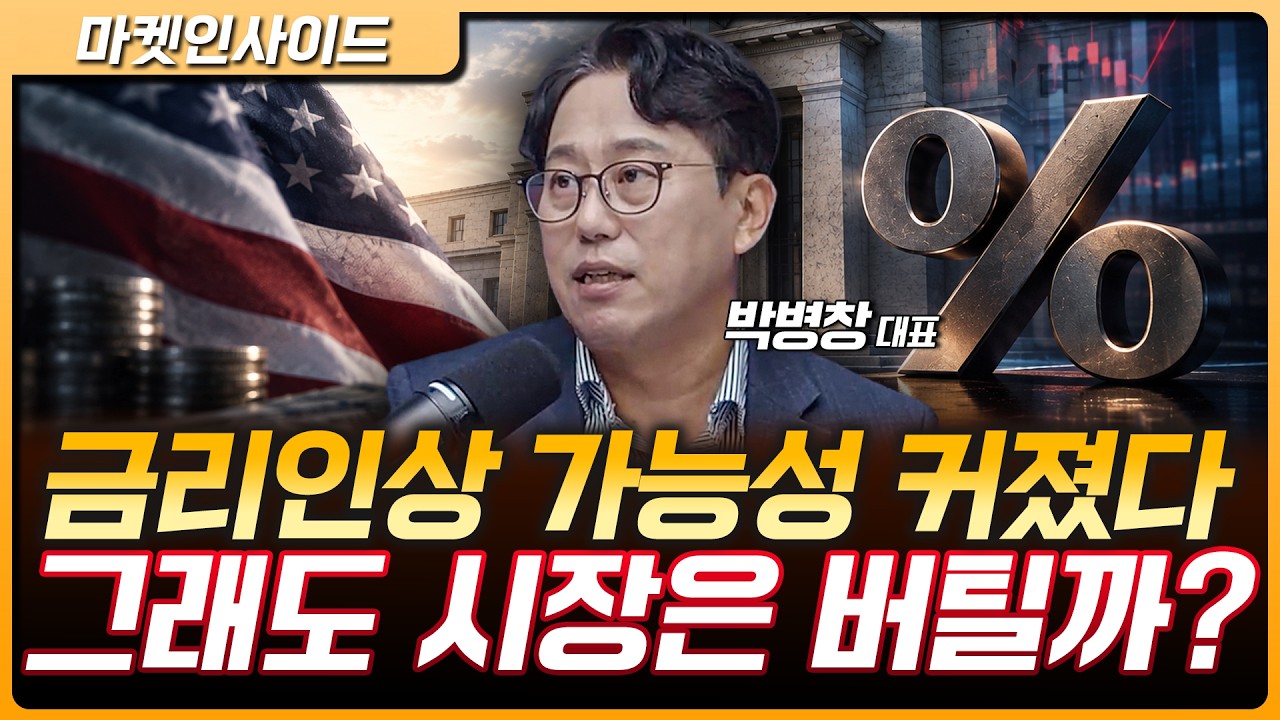 9월 금리인상 가능성 커졌다? 시장이 주목하는 건 '파월의 한마디' | 박병창 MP파트너스 대표 [마켓 인사이?