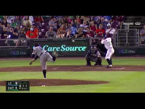 2022 #2 RHP Daniel Espino 2021 Highlights