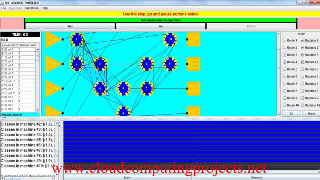 JOB SCHEDULING CLOUDSIM PROJECTS