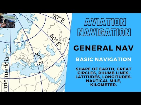 CPL/ ATPL General navigation| Basic navigation| Shape of Earth| Longitudes| Latitudes| Great Circles