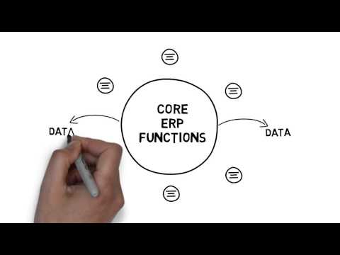 Introduction to Exact Macola 10   Part 1   Core ERP
