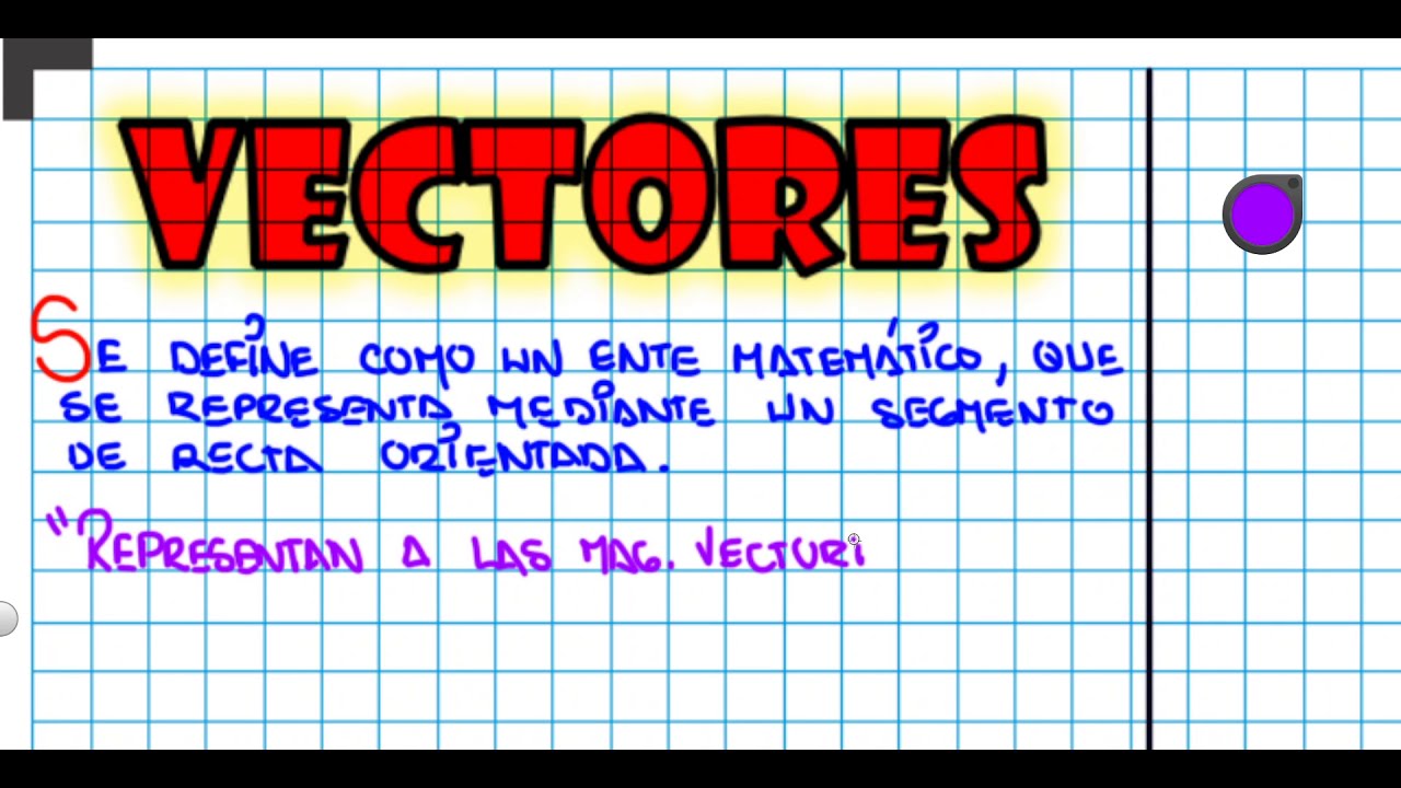 TOPIC 2 VECTORS PART 1