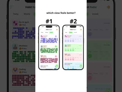 Habit Radar is a Powerful Habit Tracking App #habittracker #habits #dailyhabits  #habitbuilder