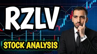 Is RZLV Stock a Buy Now? Rezolve AI Breaking News & Analysis