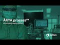 ÄKTA process™ chromatography system