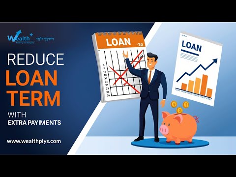 Reduced term loan calculator and fee based advisory for mutual fund and other investment strategies