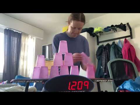 15.1.2022 / 6.429 / Cycle