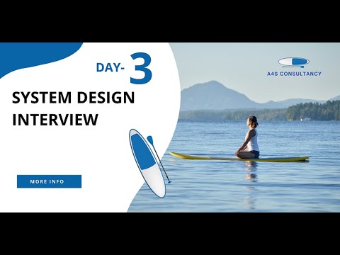 Understanding Database Replication: Master-Slave Model for Improved Performance & Reliability