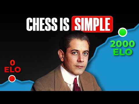 How Capablanca Wins Slowly but Surely [SECRET Strategy]