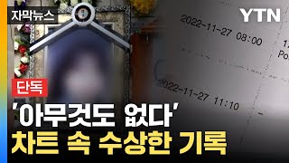 Download lagu [자막뉴스] 사라진 사망 환자 의무기록... 병원 '의도적이지 않았다' / YTN mp3