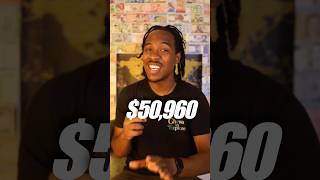 Our New Goal: $50,960 in 100 Days #travelcreator #finances