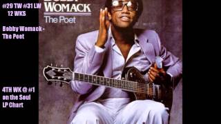 Billboard Album Chart March 13,  1982 TOP 50