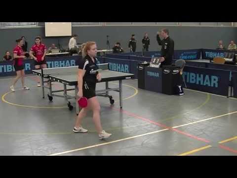 Baravok/Rossikhina vs. Horak/Junker