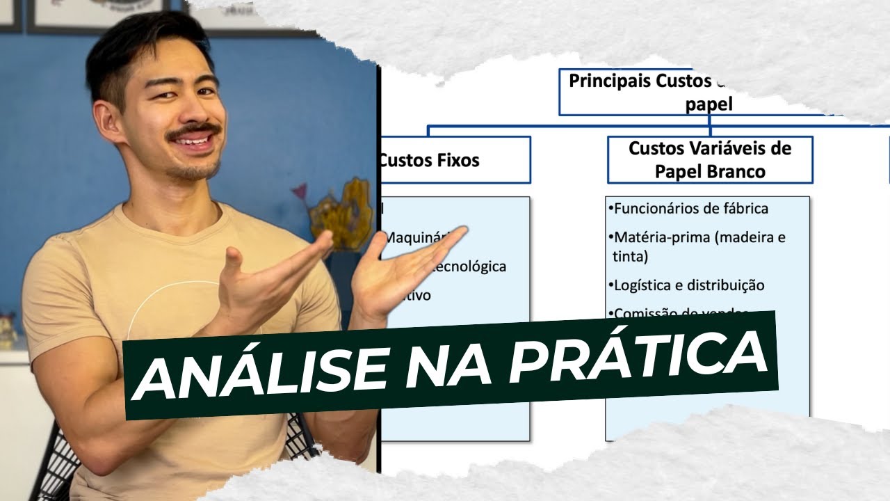 Let's work as a Business Analyst