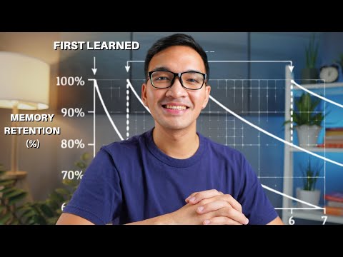 How to Use Spaced Repetition in 3 Minutes