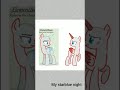 Mlp Base Edit Twiline Sparkle Twilight Sparkle And Twivine Sparkle