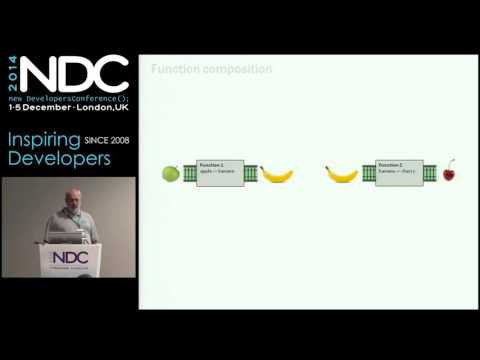 079 Design Patterns in Functional programming  by Scott Wlaschin