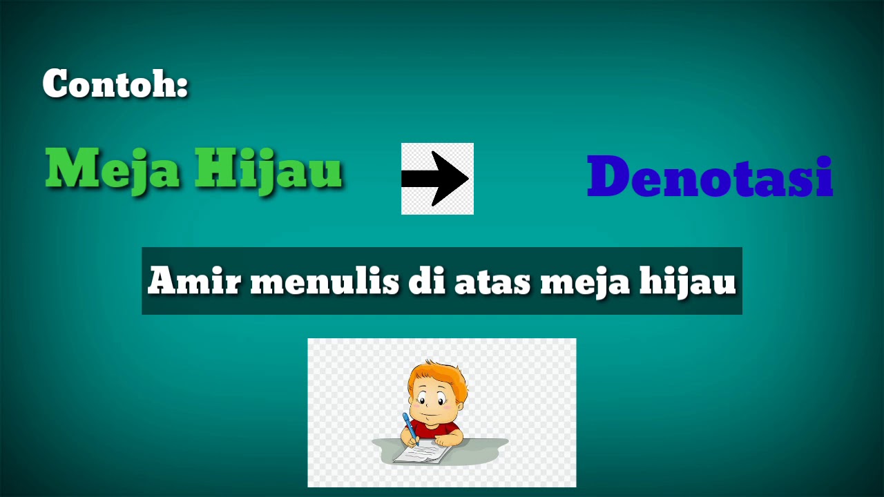 Materi Bahasa Indonesia Denotasi dan Konotasi