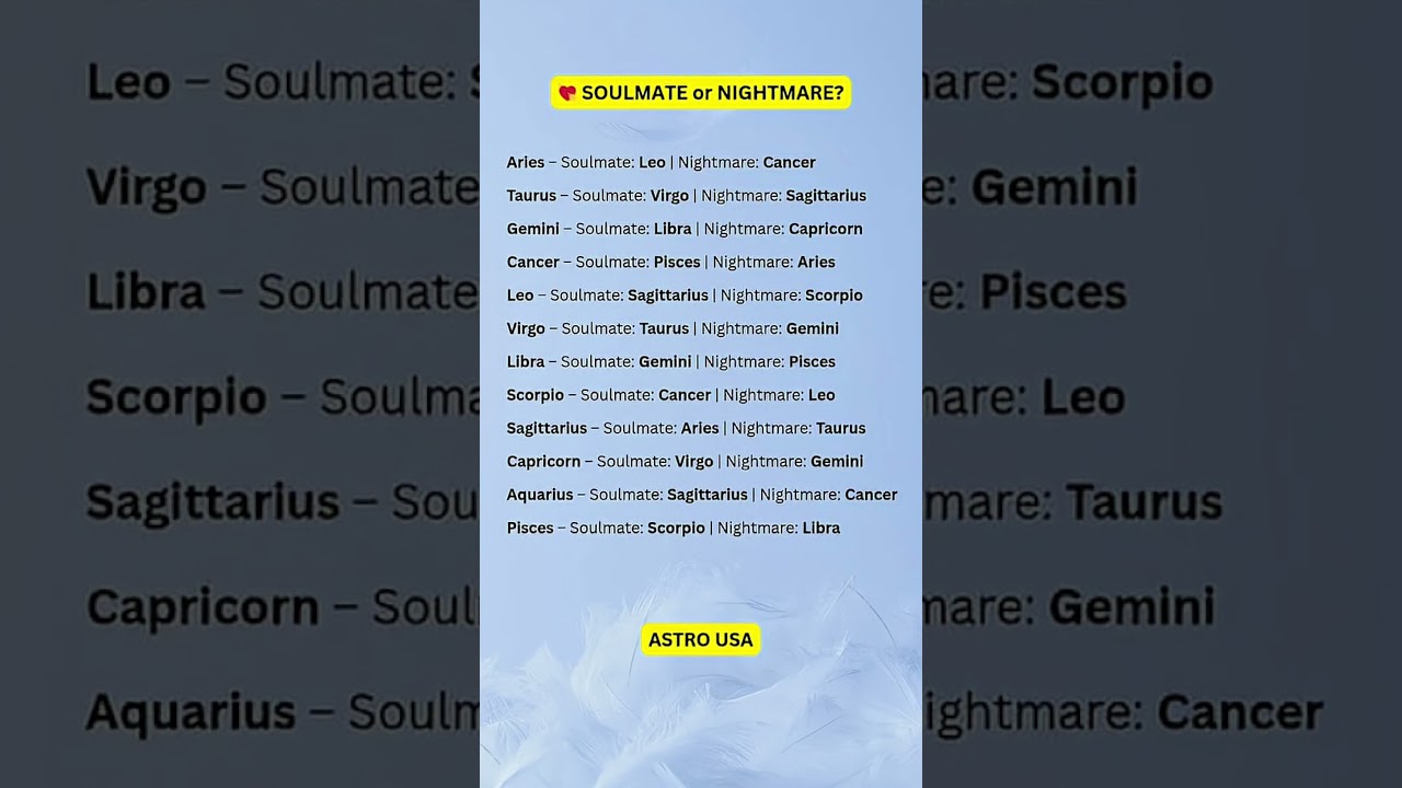 Soulmate or Nightmare Zodiac Signs #zodiac #zodiacsigns #tarot #shorts #astrology