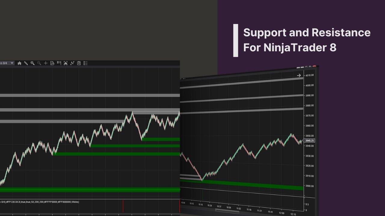 Review Support and Ressistance Indicator For NinjaTrader 8