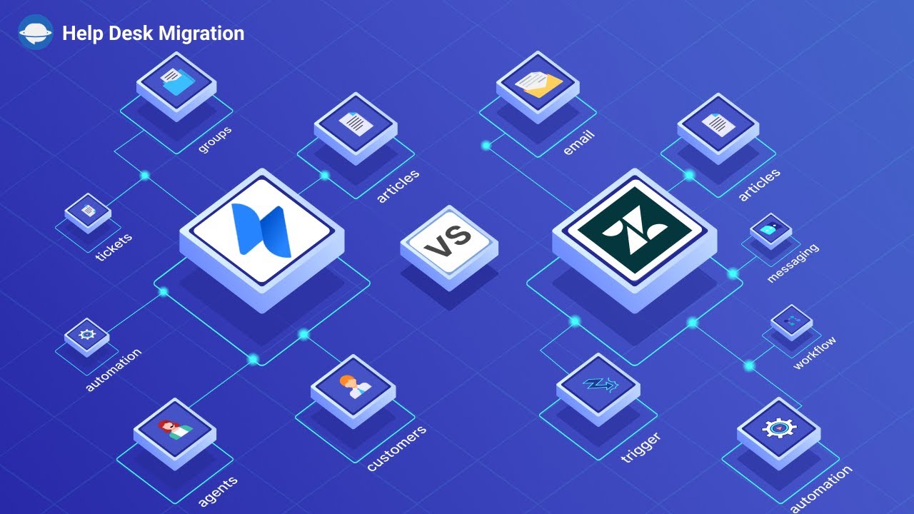 Zendesk vs Jira Service Management: Making the Right Call