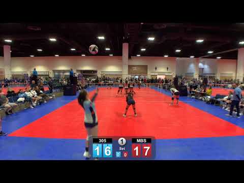 2020 Gasparilla GM 4 305 vs MBS Elite