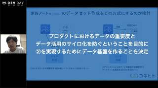 AWS Dev Day Online Japan  E-3 : Step Functions×AWS SAMで実現する家族ノートの低運用コストETL基盤