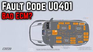 Check Engine Light U0401? DON’T Replace the PCM or ECU Yet!