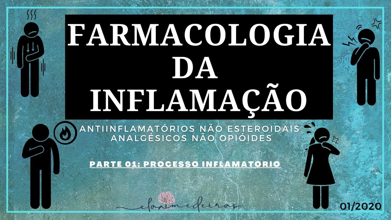 FARMACOLOGIA INFLAMAÇÃO 01 2020 PARTE 1 - PROCESSO INFLAMATÓRIO