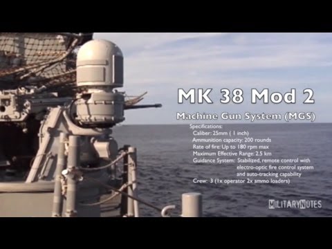 Mk 38 Mod 2 Machine Gun System (MGS) - 25mm Naval Gun