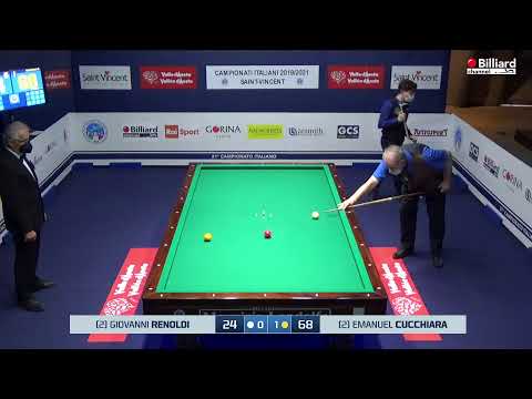 Cucchiara Emanuel VS Renoldi Giovanni Luigi - Campionati Italiani Saint-Vincent 2019/2021