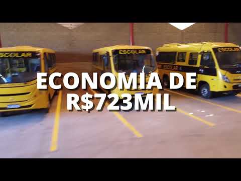 Ariranha: transformando a cidade que a gente vive, na cidade que a gente sonha!