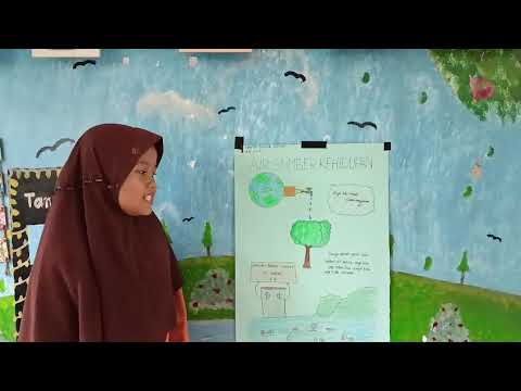 Thumbnail video Air Sumber Kehidupan_Aksi Cilik Jaga Air