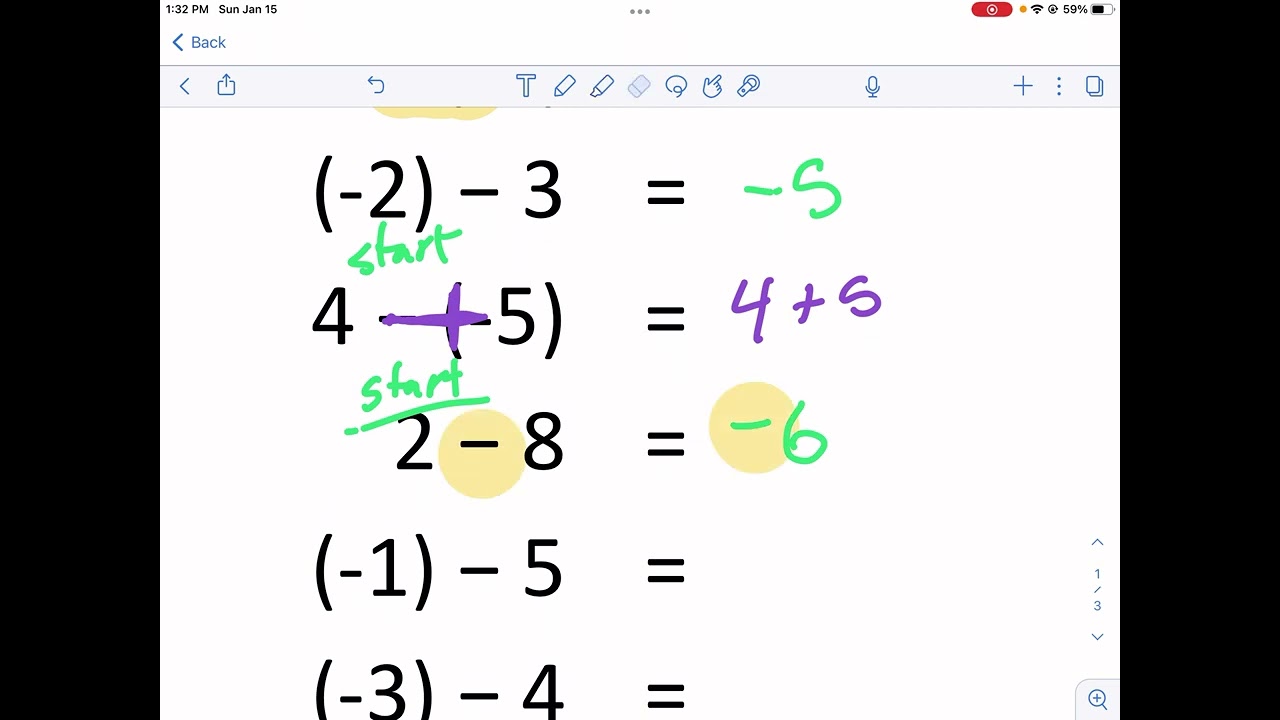 Math-Salamanders: Subtracting Negative Numbers Sheet 2