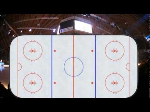 HC Davos Starting Six