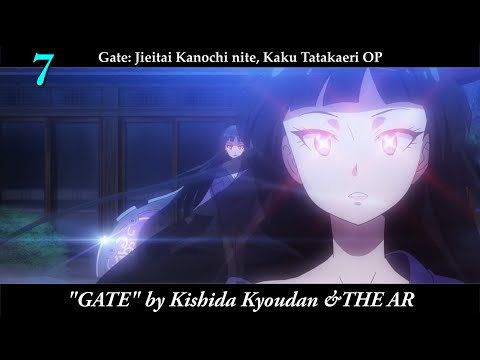 My Top Kishida Kyoudan Anime Songs