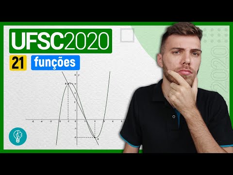 21 VESTIBULAR UFSC 2020 - FUNÇÕES - Considerando os gráficos dos polinômios