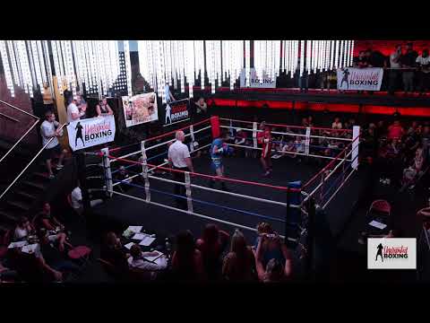 Undisputed Boxing Promotions: SARA SMITH vs CHANNY CHEW - 06/07/18