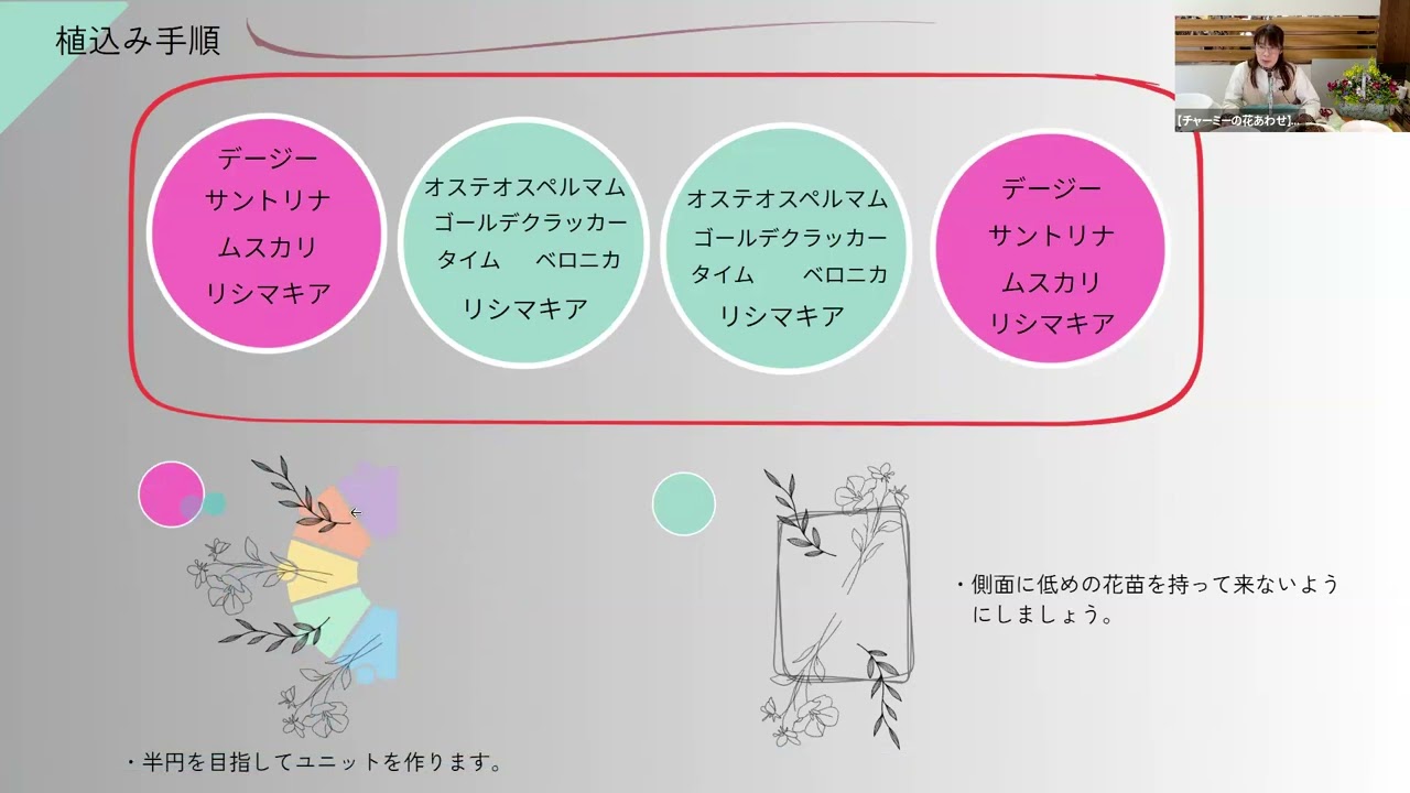 チャーミーのはなあわせYoyTube No 07  (2026.03.14)