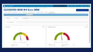 OpenManage Quick Insight OME Power Manager Overview