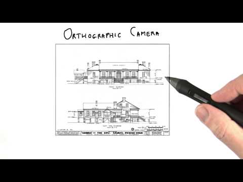 Introduction Interactive 3D Graphics